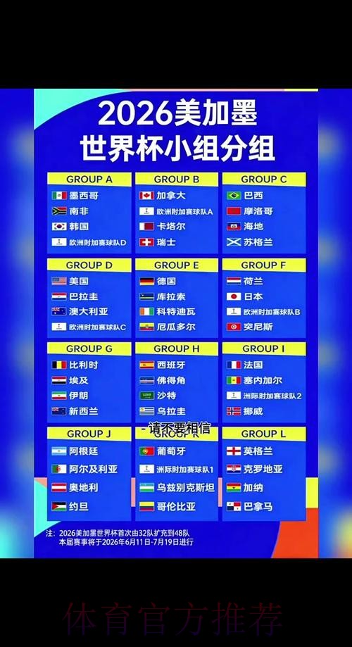 2026世界杯比赛时间高清 2026世界杯比赛时间高清